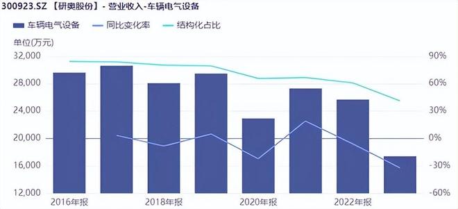 凯发k8官网登录vip磁悬浮拉升！20cm涨停股|逃离慕尼黑